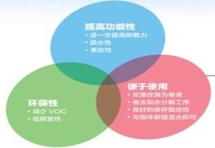 抖圈-为du而生官网入口